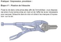 Notice de la méthode de l'impressionning.