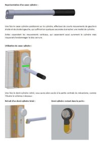 Notice d'instruction pour le cassage des serrures