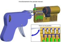 Notice d'utilisation du pickgun.