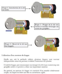 Notice pour la pratique du bumping