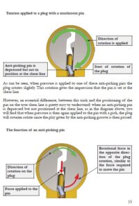 Lock Picking Guide in English