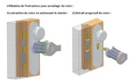 Notice d'utilisation arrache cylindre