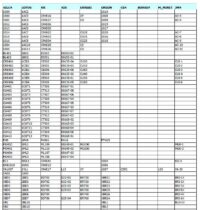 tableau de référence comparatif des ébauches