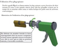 Notice d'utilisation plug spinner ou lance-rotor.